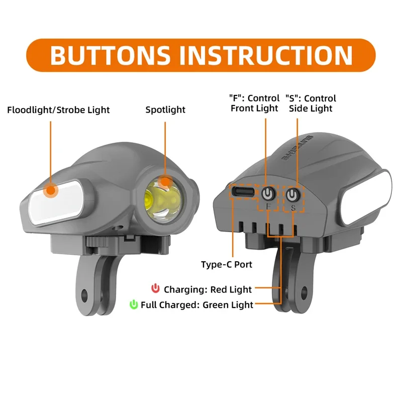 1Set Lampu Sorot Penerbangan L - Drone Dji Rc Pro ulasan dan harga