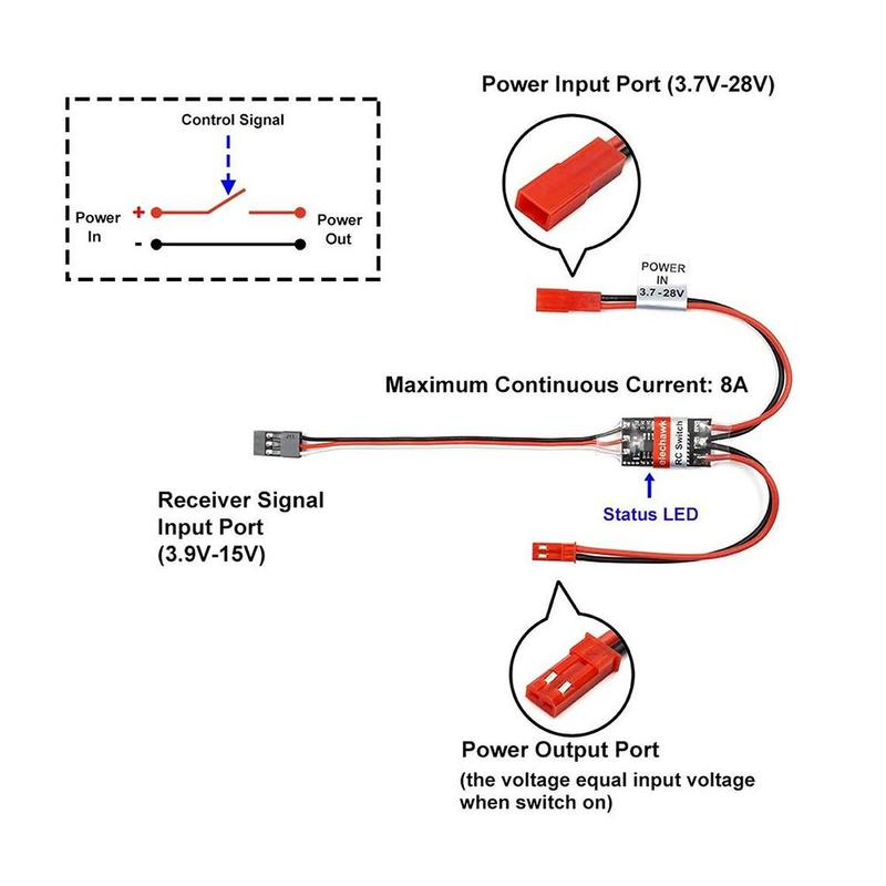 Sakelar Elektronik Kontrol Jar - Drone Switch Rc ulasan dan harga
