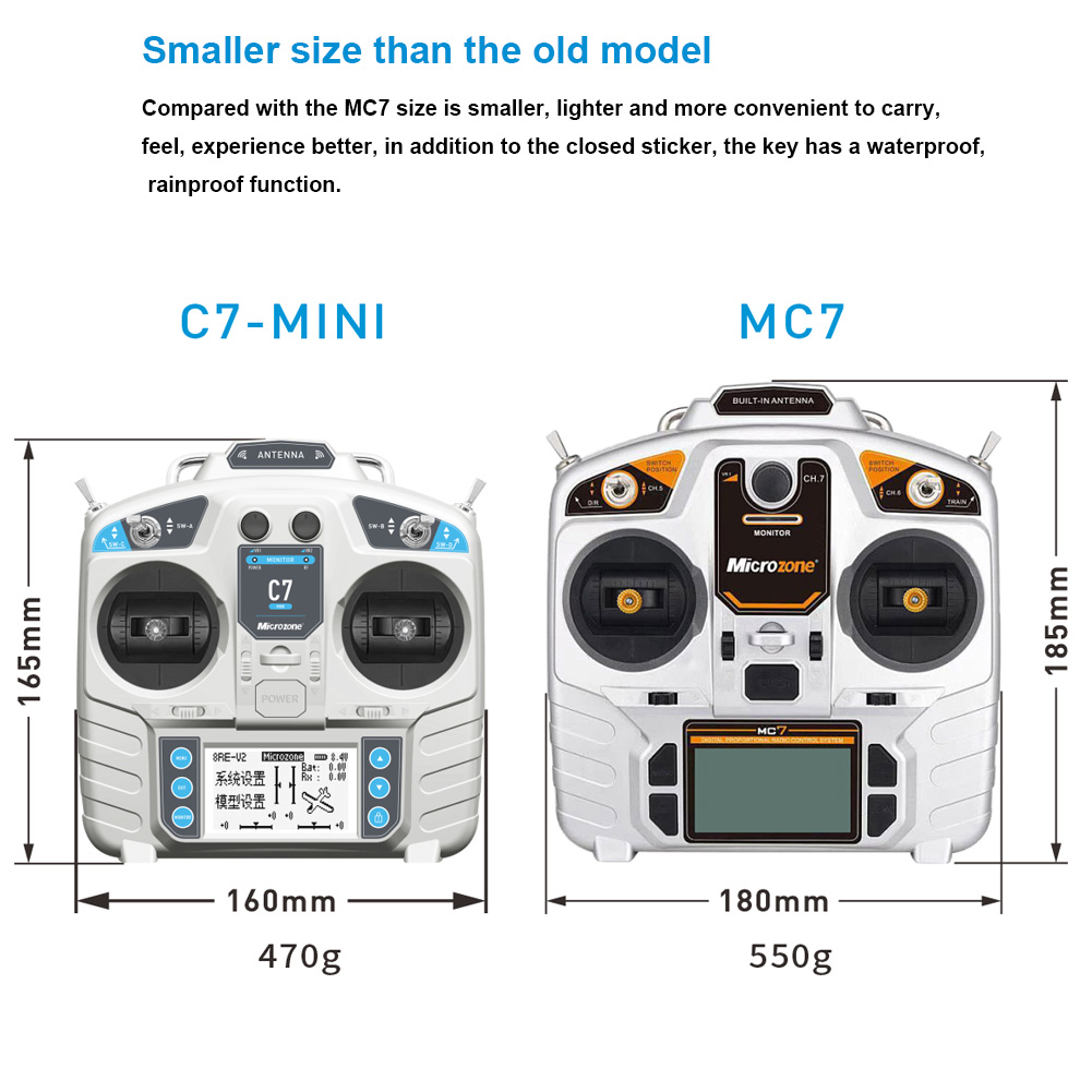 MicroZone MC7 Pengendali C7 Pe - Drone Rc Aircraft ulasan dan harga