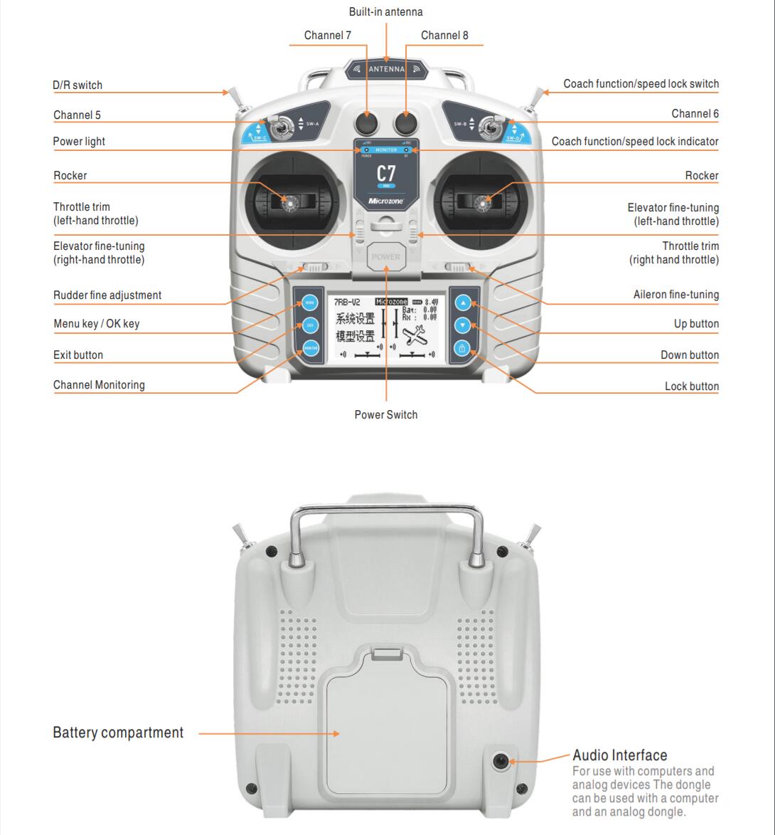 MicroZone MC7 Pengendali C7 Pe - Drone Rc Aircraft ulasan dan harga