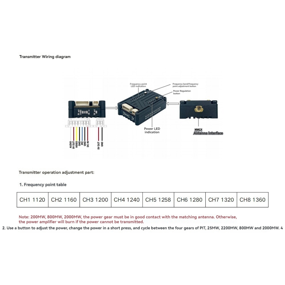 AS96-1.2G 2W VTX 8CH 2000Mw FP - Rc Transmitter Drone ulasan dan harga